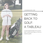 title card for Getting Back to Golf